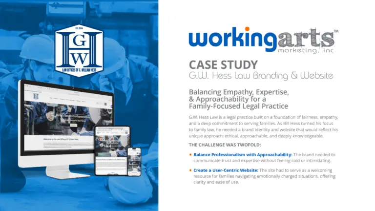 Case-Study GW Hess Law Cover