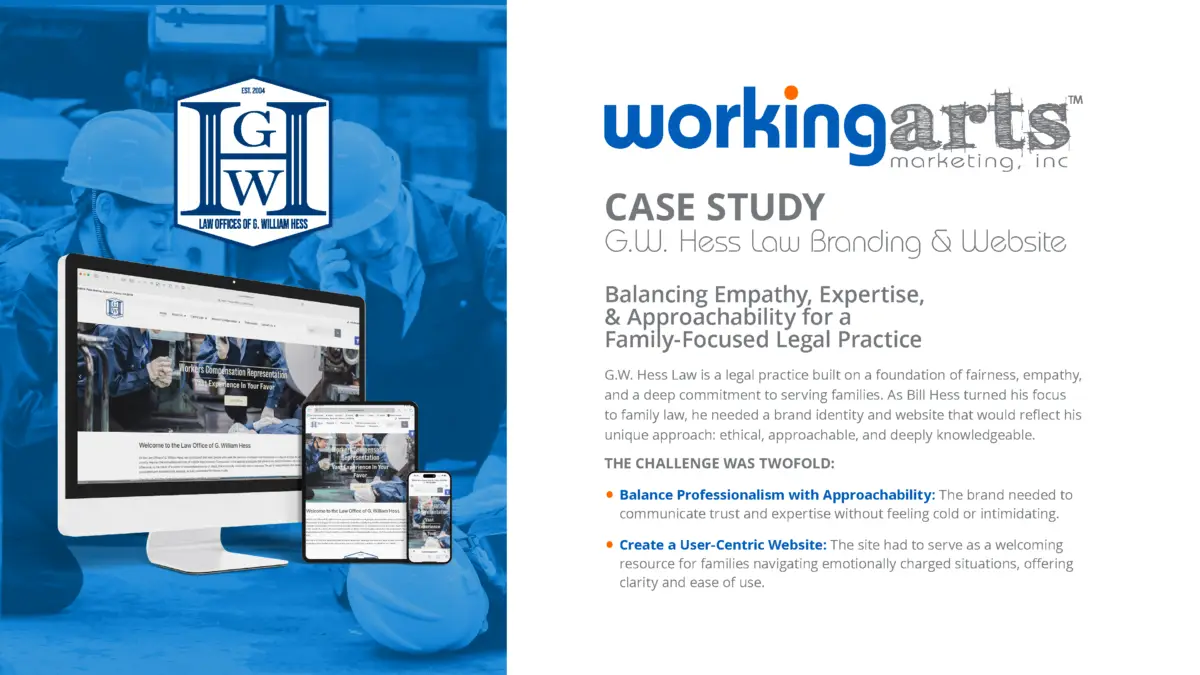 Case-Study GW Hess Law Cover