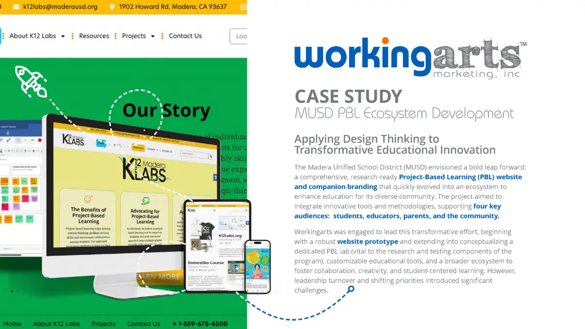 Case-Study MUSD PBL Ecosystem Cover