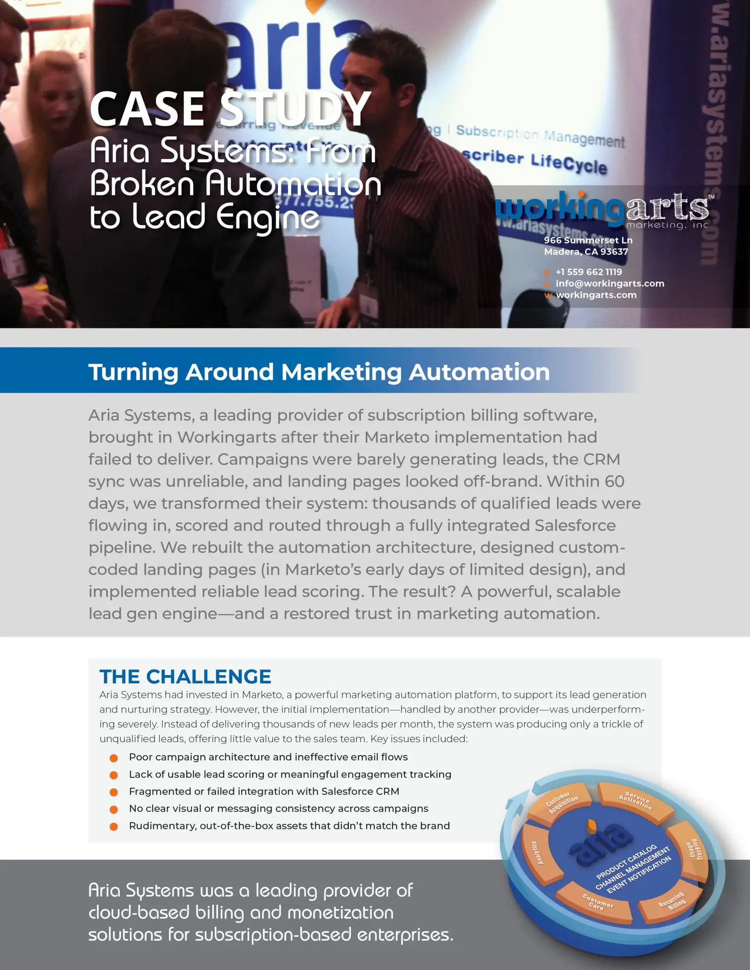 WAInc Case Study Aria Systems
