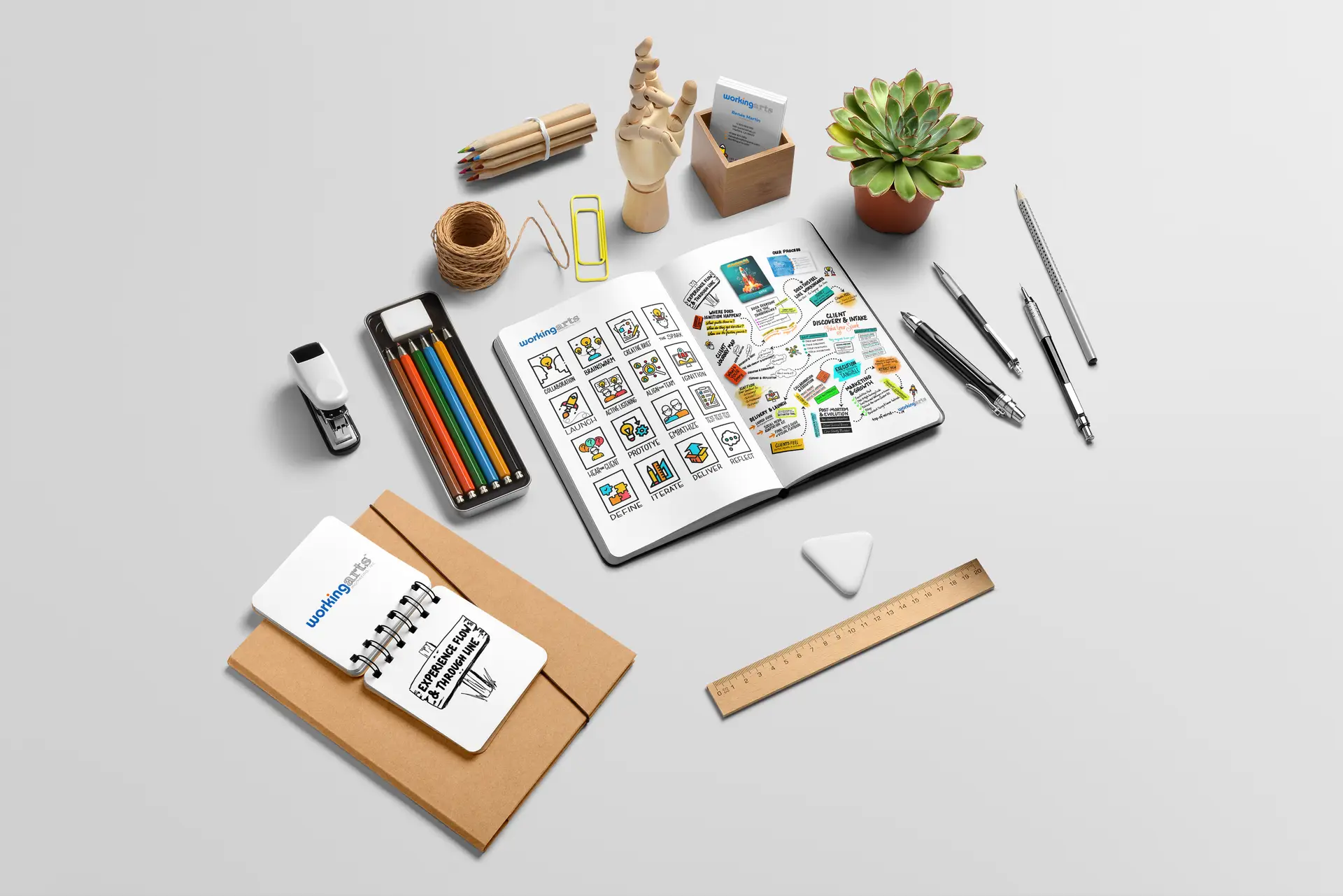 design thinking scene