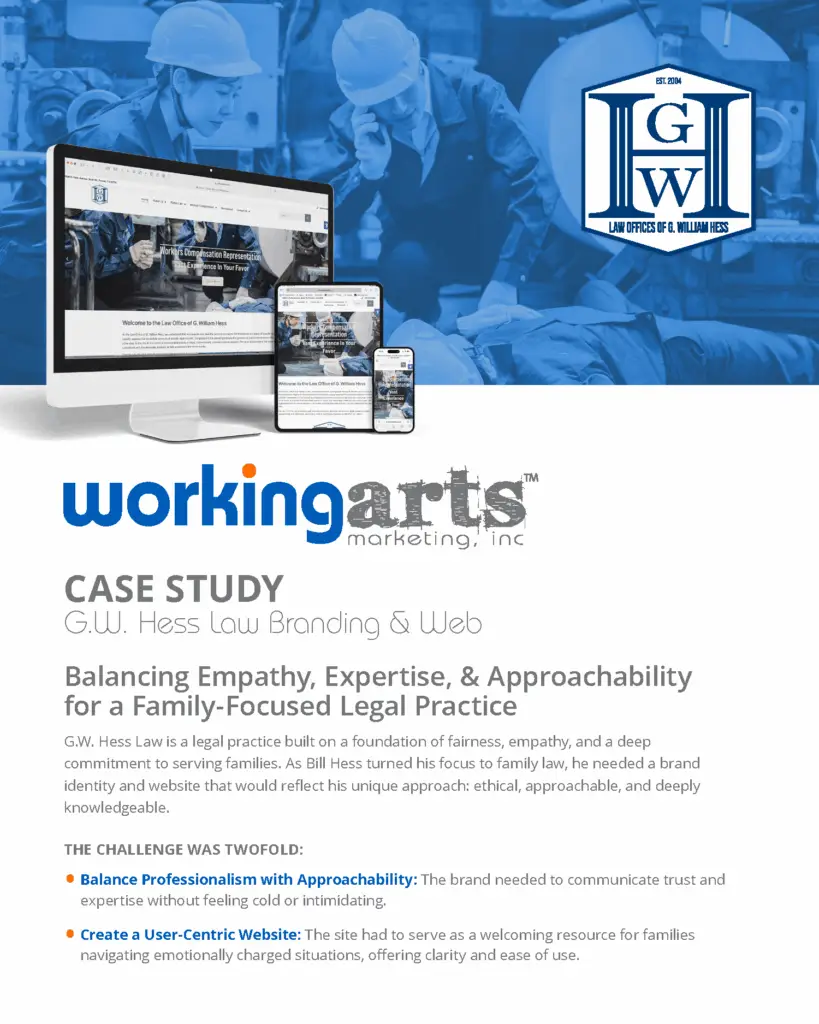 Estudio de caso: GW Hess Law Cover (móvil)