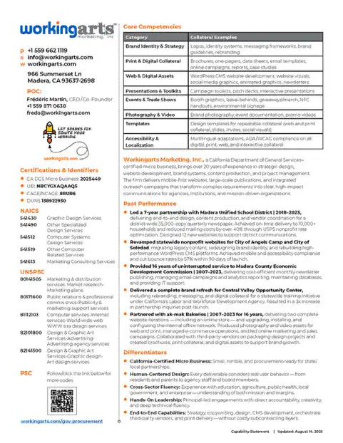 workingarts capability statement image linked to the pdf