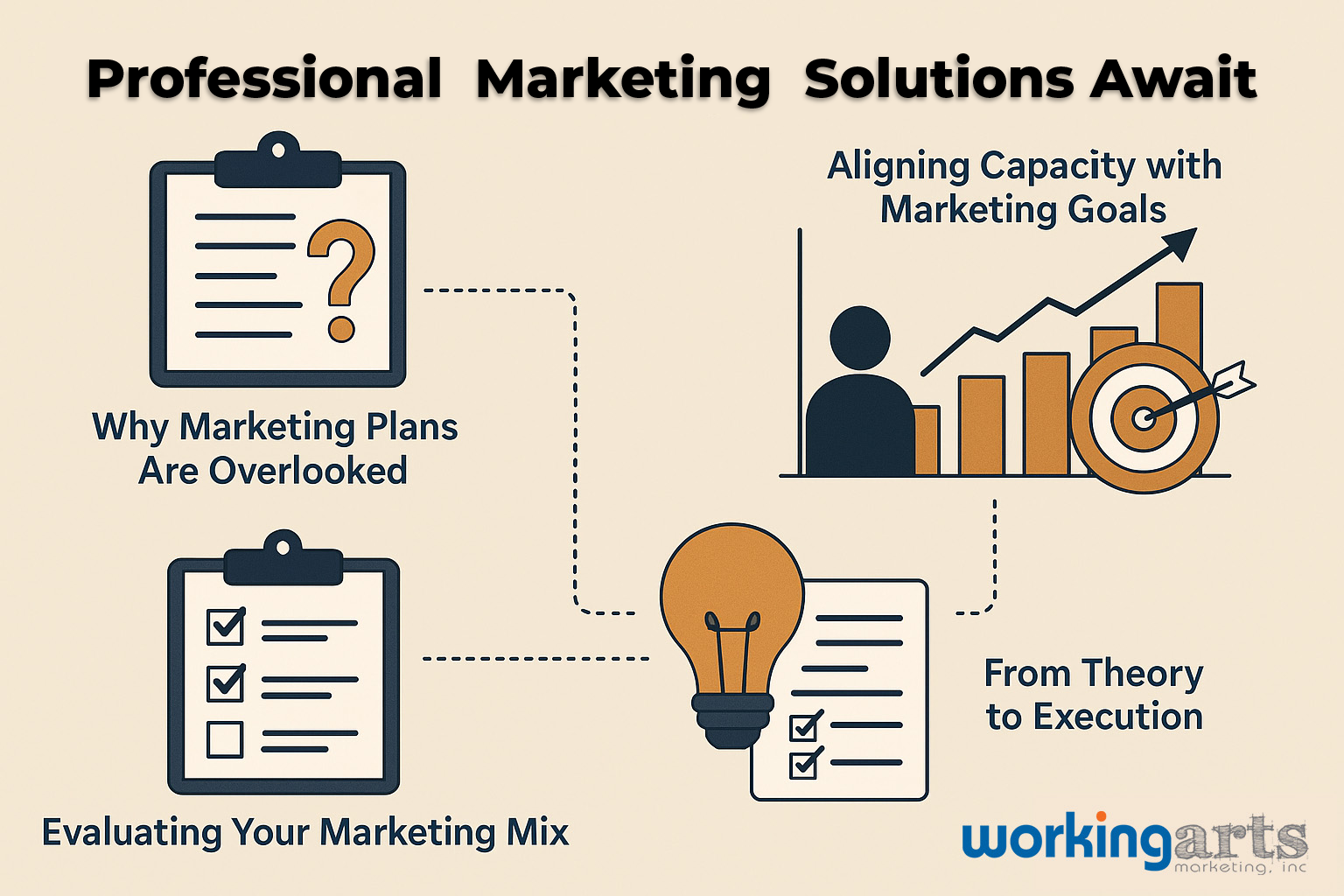 Marketing Solutions Workflow Illustration