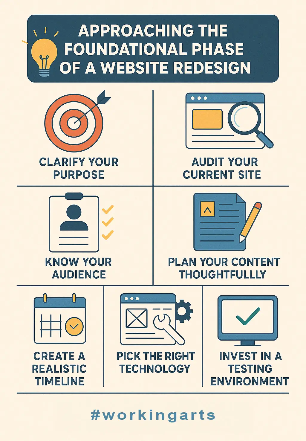 processus de refonte du site web illustration