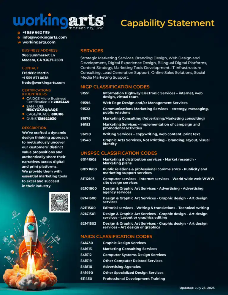 Workingarts Capabilities Statement